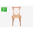 Pack 2 sillas 255.095