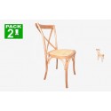 Pack 2 sillas 255.095