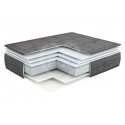 Colchones viscoelásticos